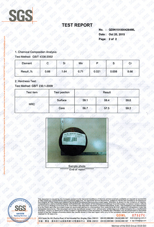 SGS-125MM B3-2 Certificate